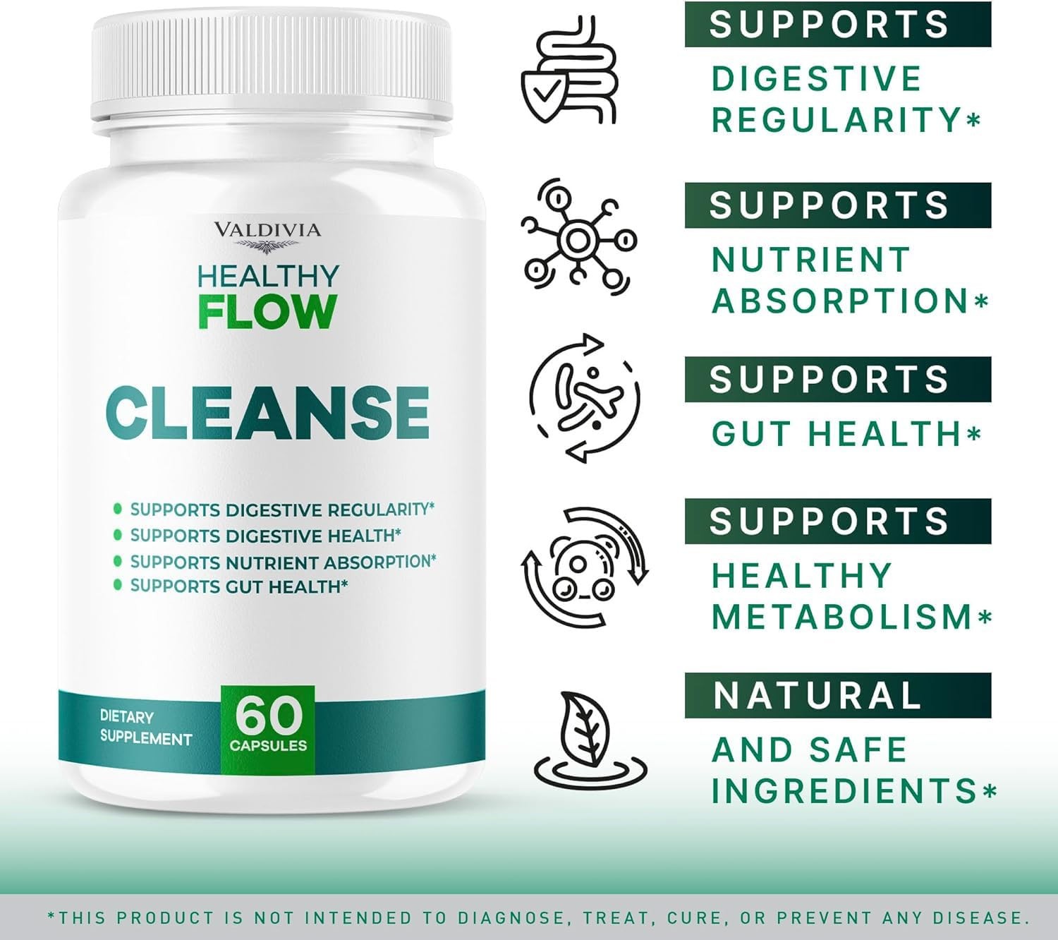 Healthy Flow Cleanse Liver Detox Supplement Capsules Natural 2 Pack 120Ct