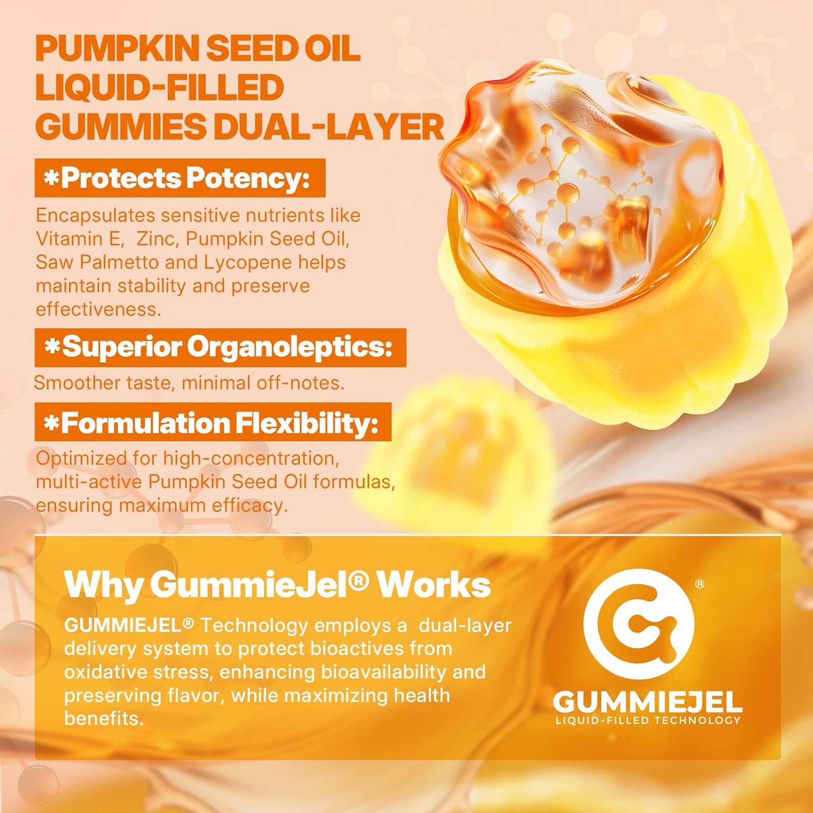 Pumpkin Seed Oil Gummies 4400mg with Saw Palmetto, 60 Count (Pack of 1)