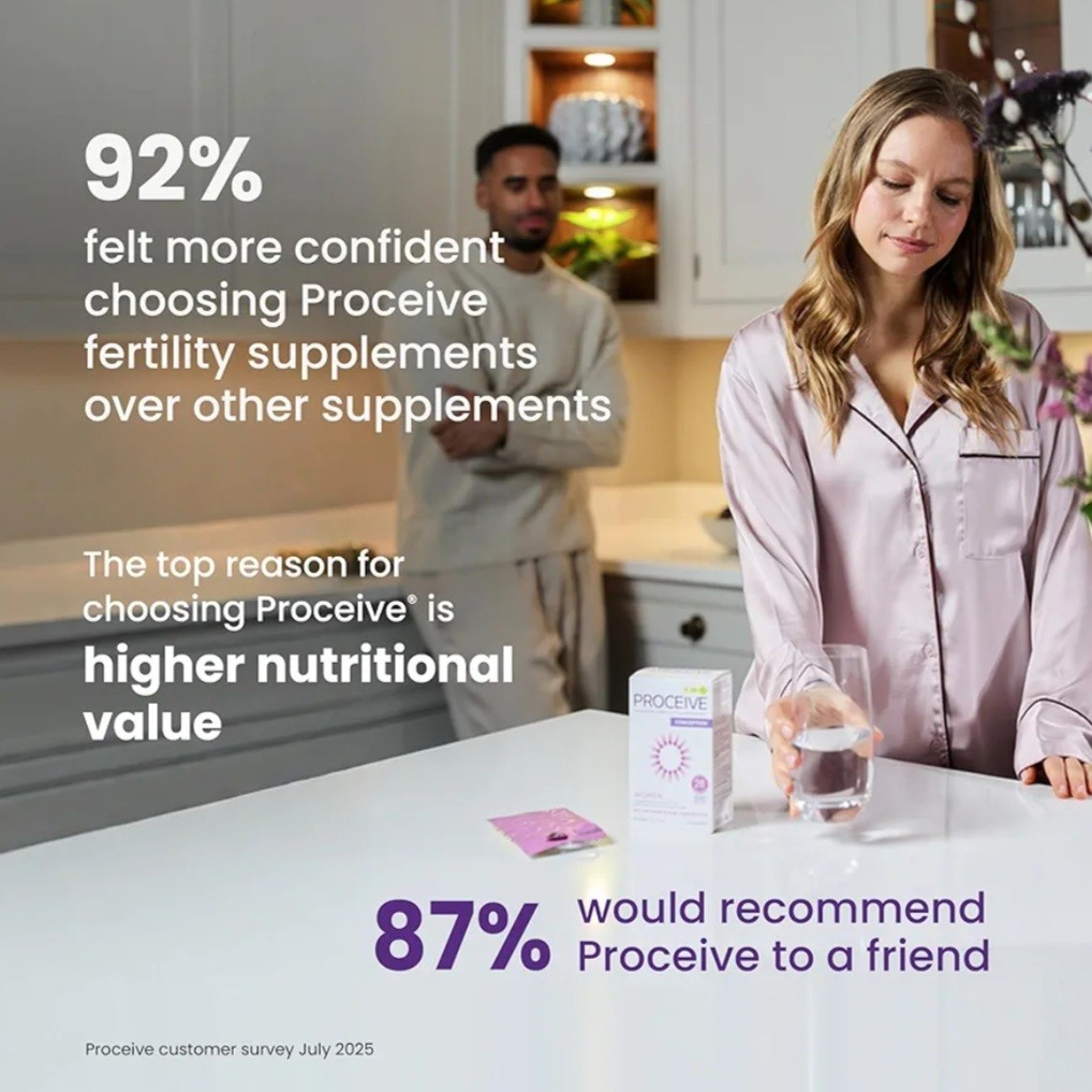Proceive Fertility Supplement for Women Pre Conception Multivitamin 60 Capsules