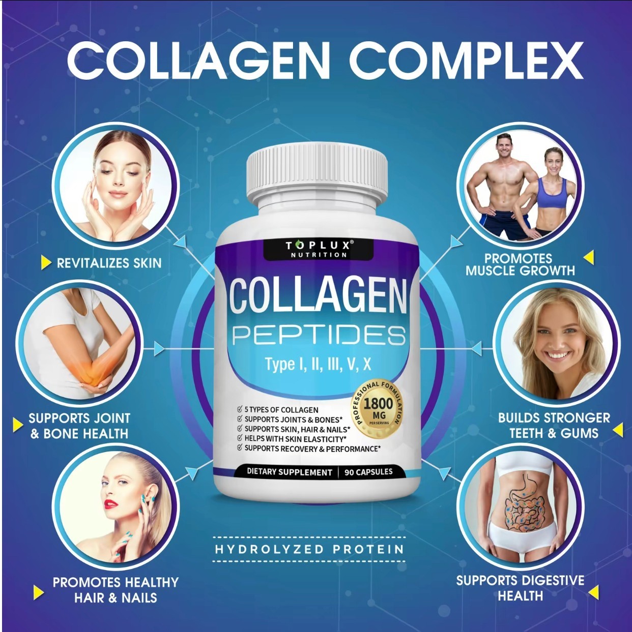 Toplux Nutrition Collagen Peptides 5 Types 1800mg US-Made 90 Capsules