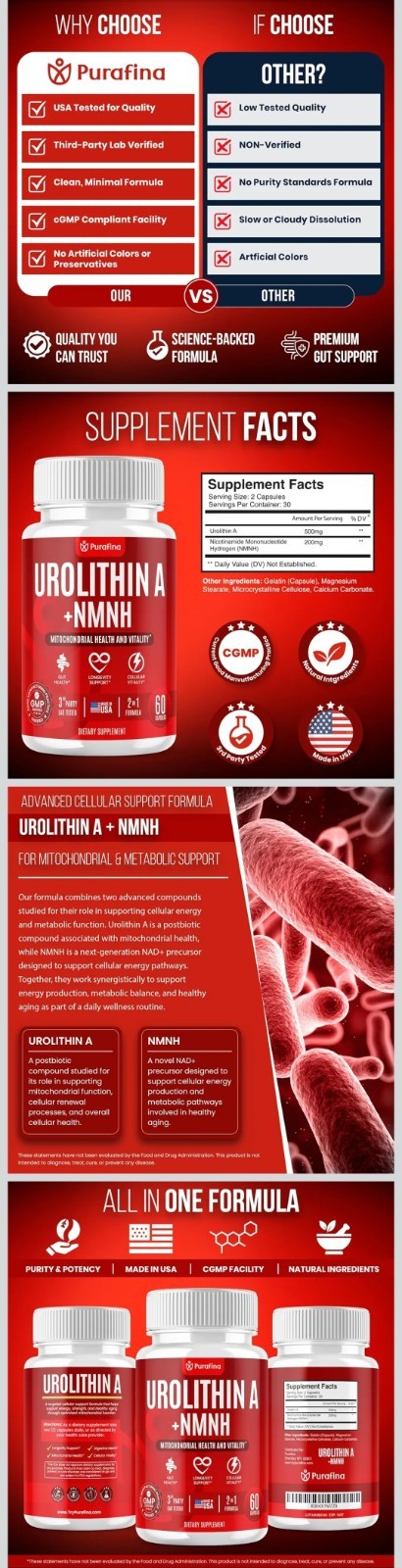 Purafina Urolithin A + NMNH Longevity Support 60 Capsules Made in USA Exp 12/27