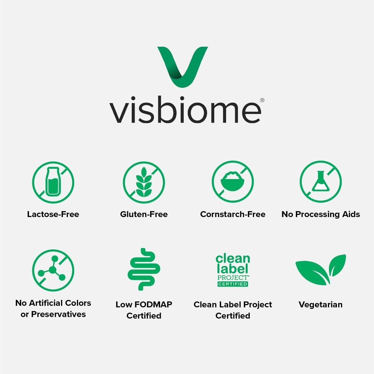Visbiome 112.5 Billion CFU Probiotic Original De Simone Formulation 120 Caps