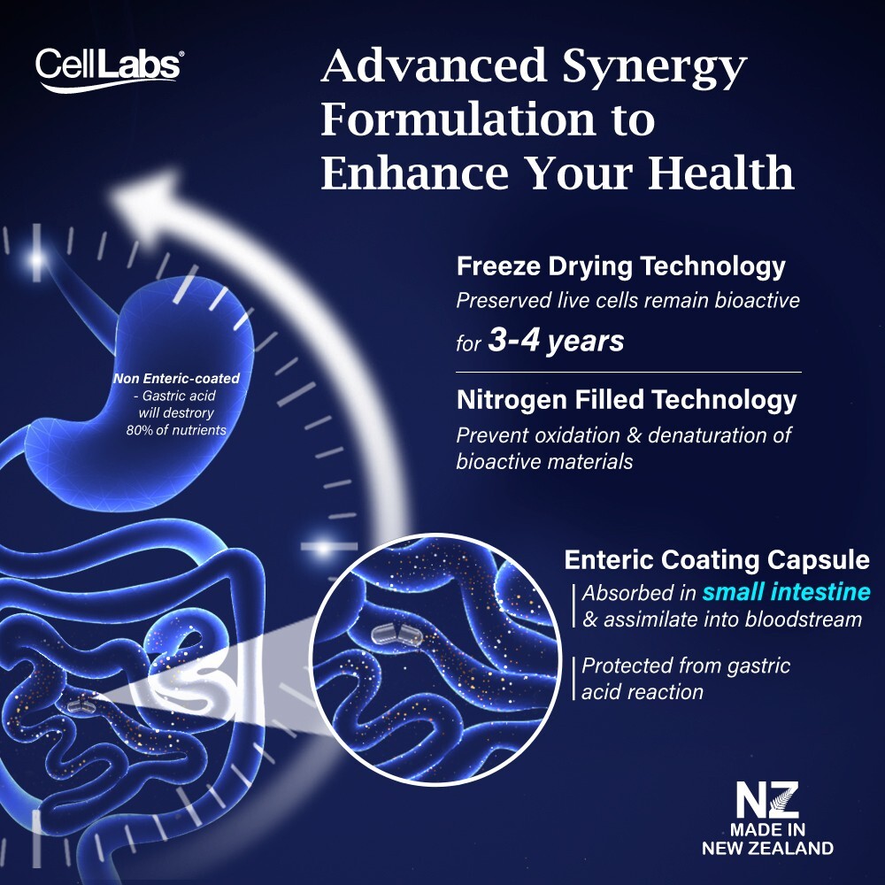 CellLabs New Zealand Deer Placenta Skin Health Anti-Aging Supplement,60 Softgels