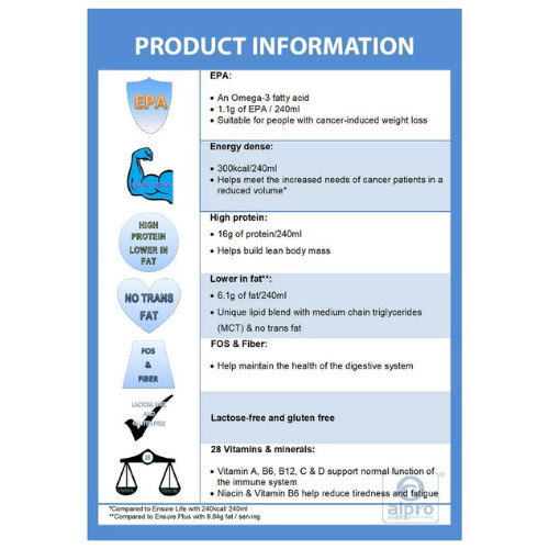 1 Pcs X 380g Abbott Pro Sure Milk High Protein, Prebiotic – Free Shipping
