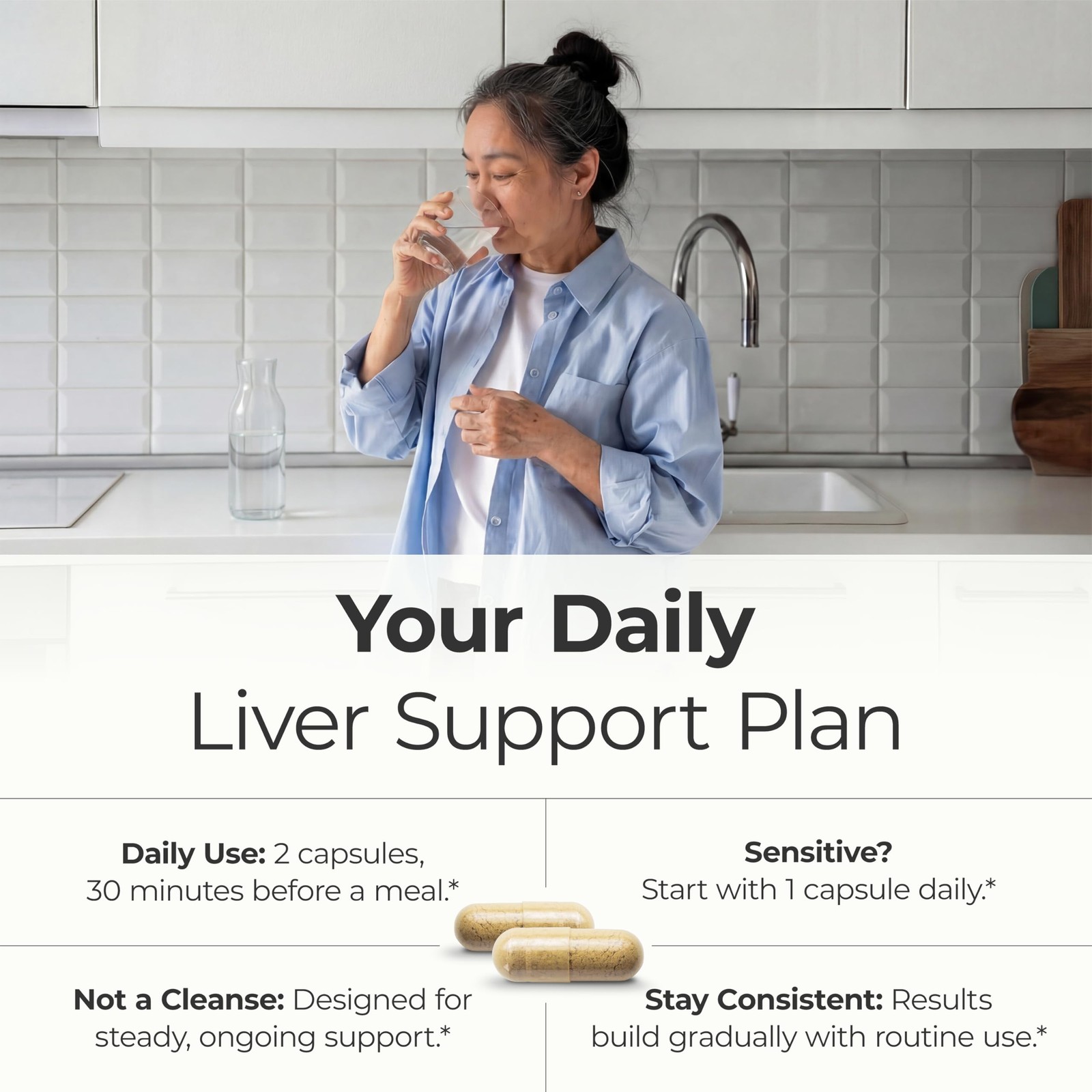 Liver Cleanse Detox & Repair – Support Supplement 60 Count (Pack of 1)