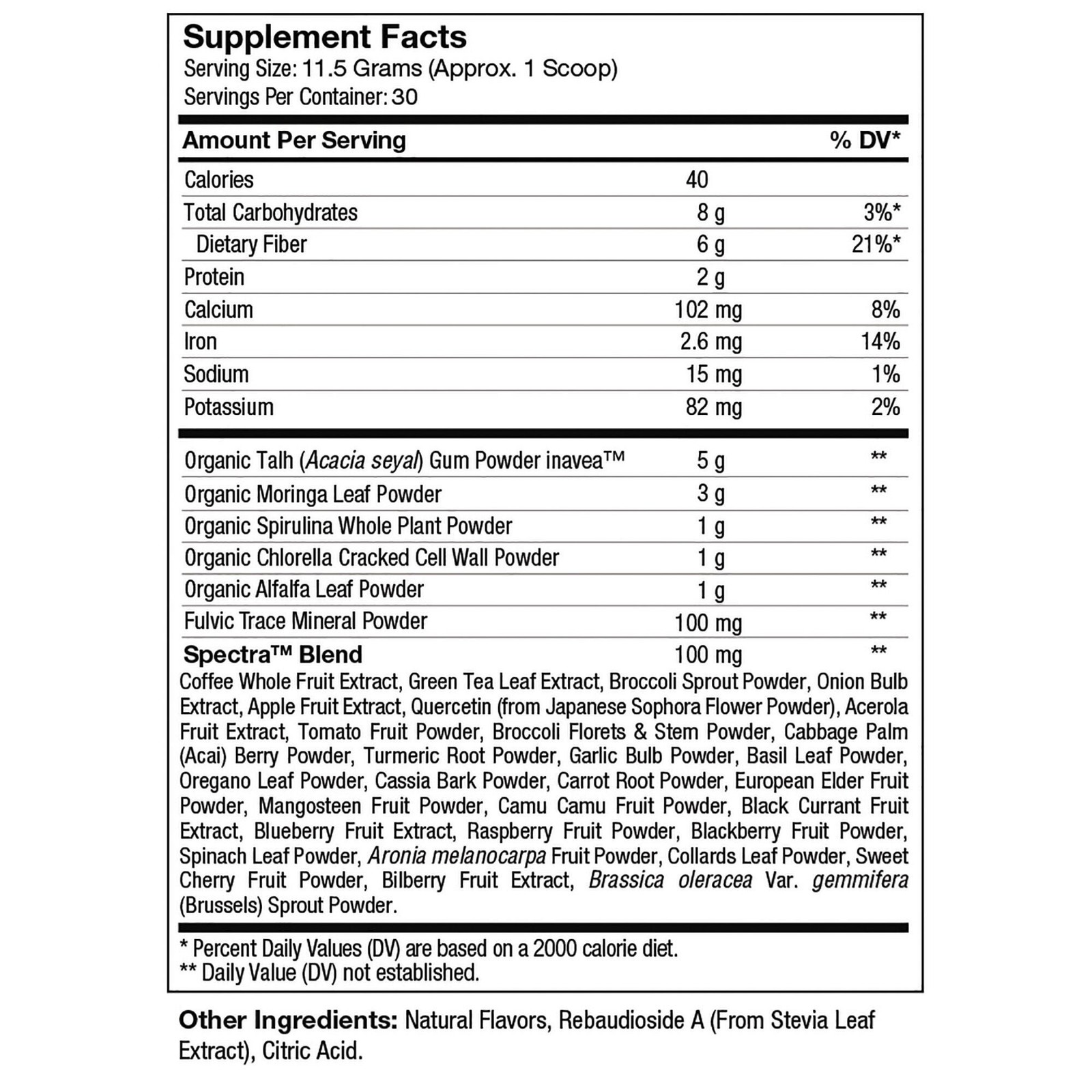 Core Greens™ Citrus – 12.7 oz. (30 Servings)