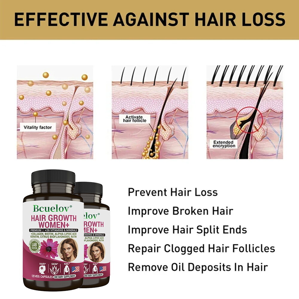 Women’s Hair Growth Supplement Capsules – 26 Minerals & Vitamins EXP – 06/2026