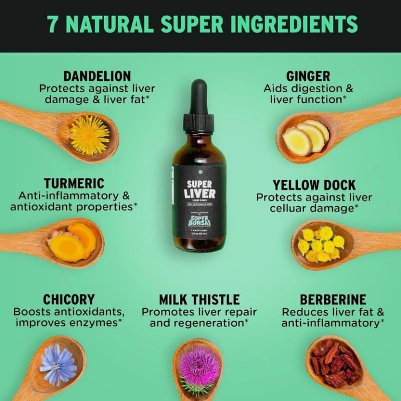 Liver detox – Herbal Liquid Drops Super Liver with Milk Thistle & Turmeric,