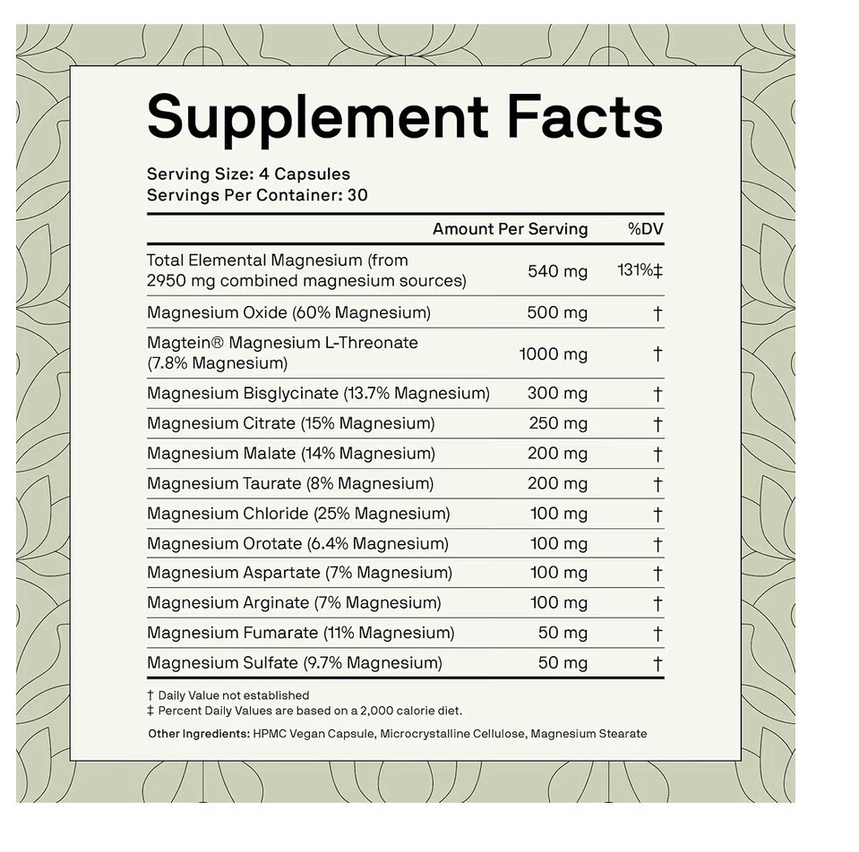 Nutriissa 12-in-1 Full-Spectrum Magnesium Featuring Glycinate Citrate & Magtein