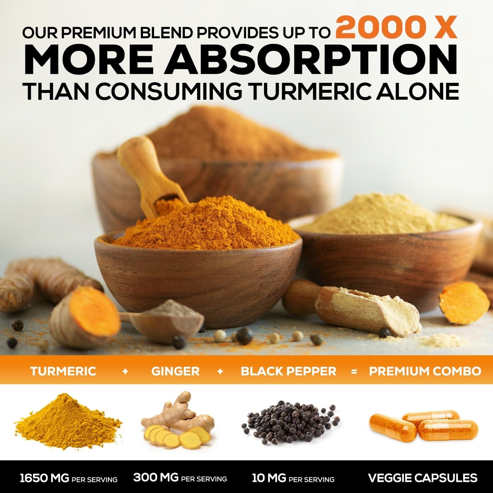 Turmeric Curcumin Supplement – 95% Curcuminoids – 120 Capsules