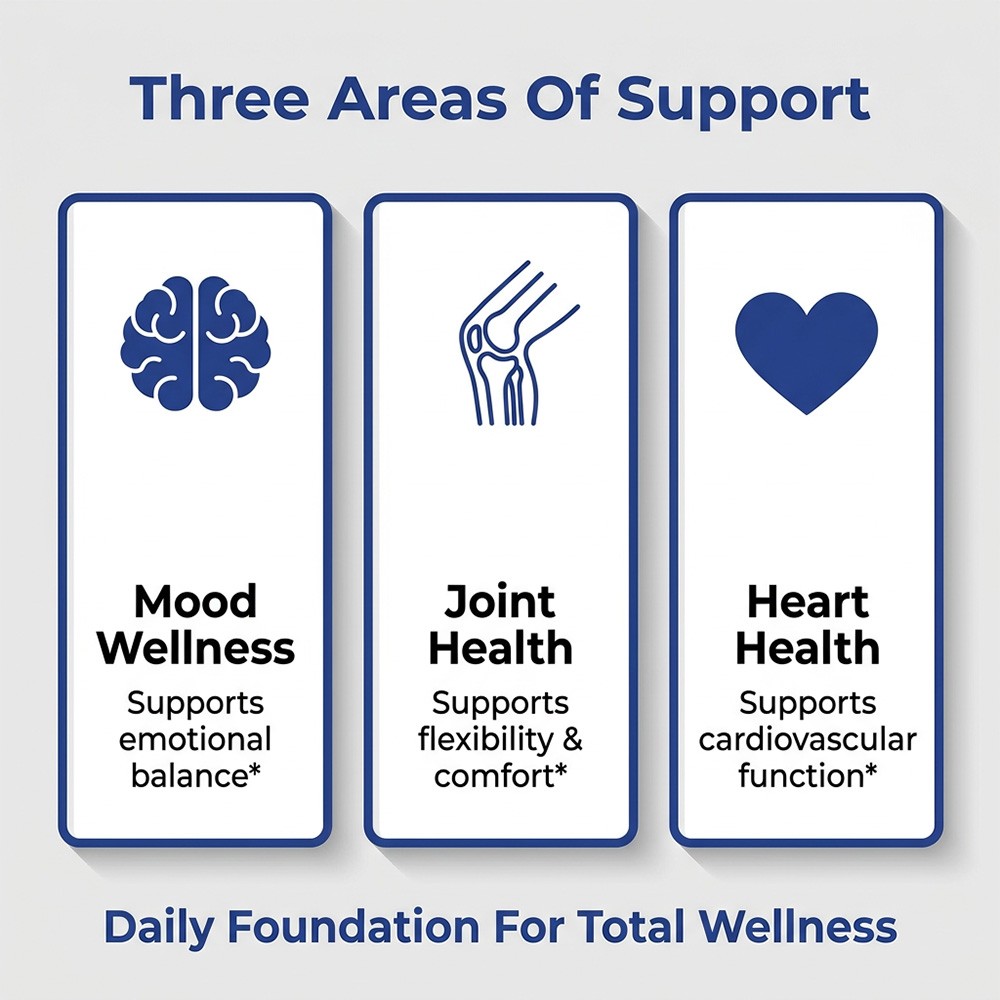 Allergen-Free EPA Omega 3 Capsules for Cardiovascular,Joint & Emotional Balance