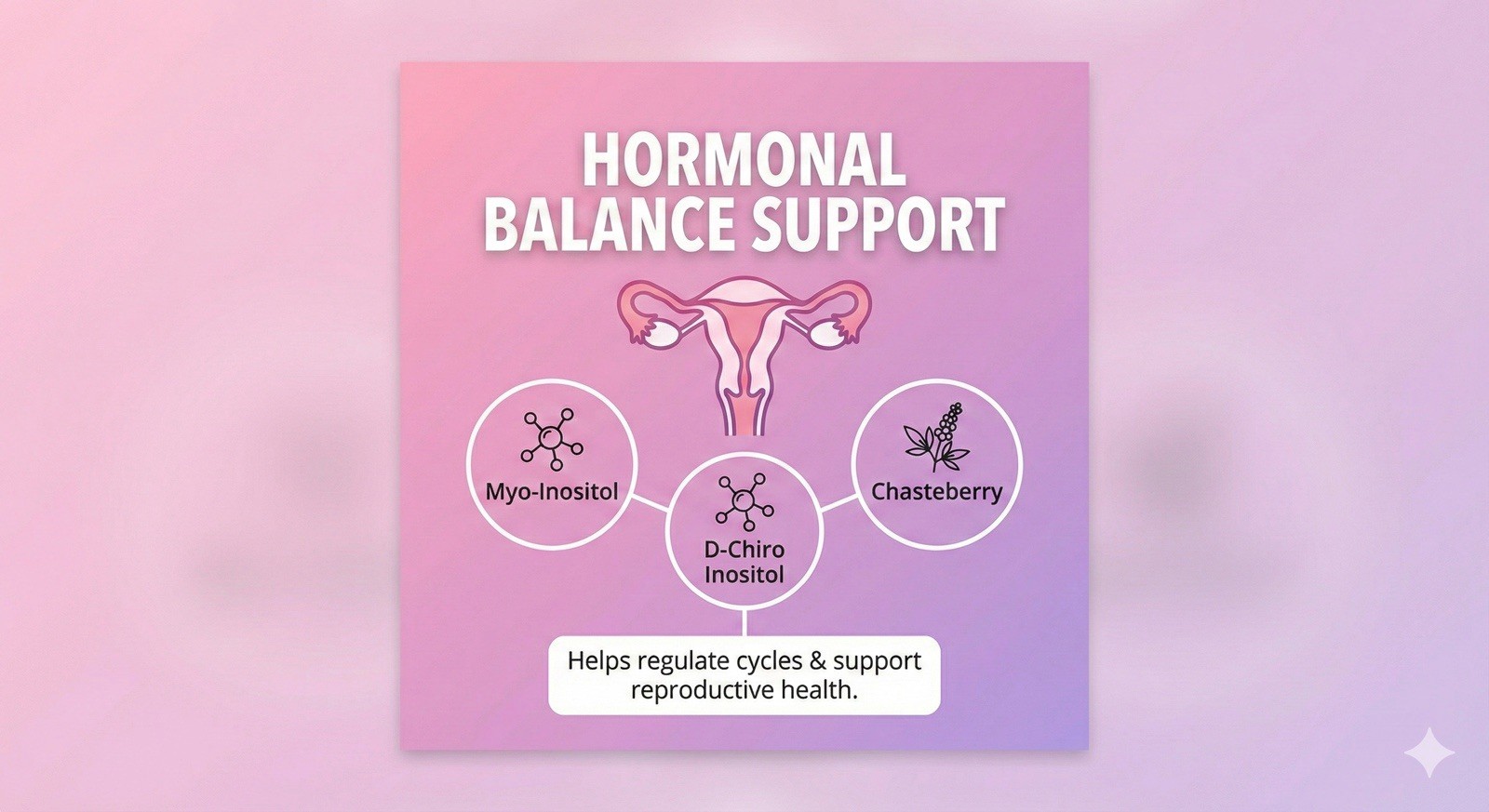 EnergyQ Myo-Inositol D-Chiro D3 K2 + Collagen Biotin Keratin