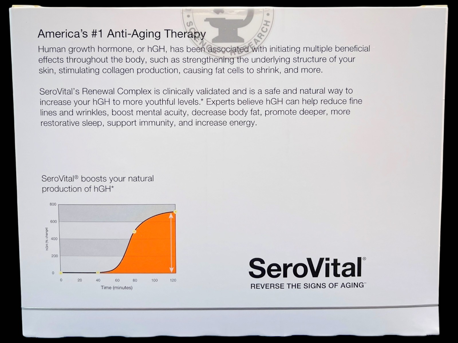 2 Boxes of Serovital Dietary Supplement 240 Capsules Anti-Aging Therapy 10/2027