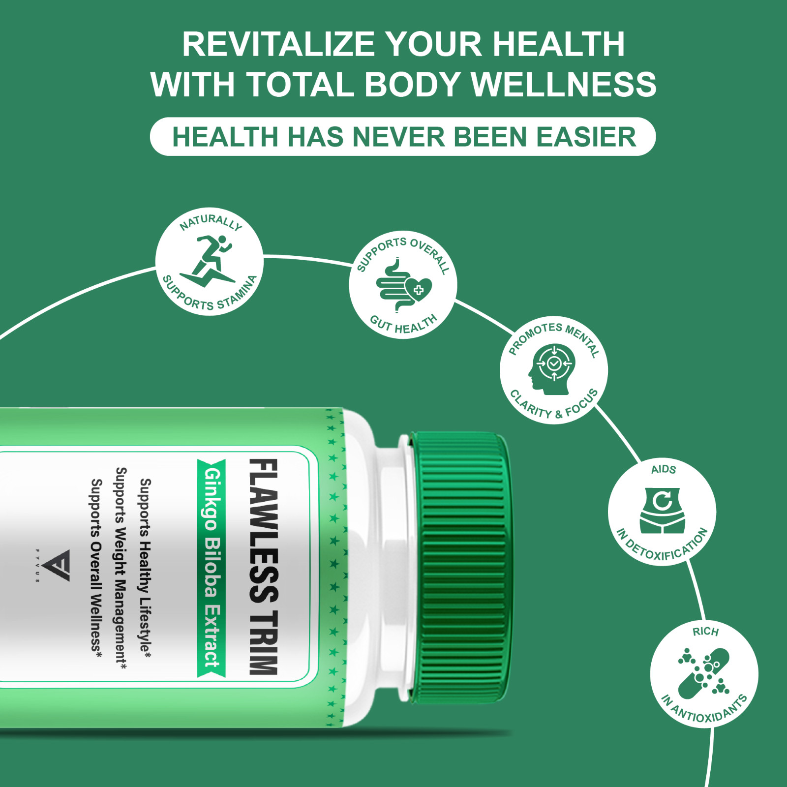 Flawless Trim Metabolism Support, FlawlessTrim Pills (60 Capsules)