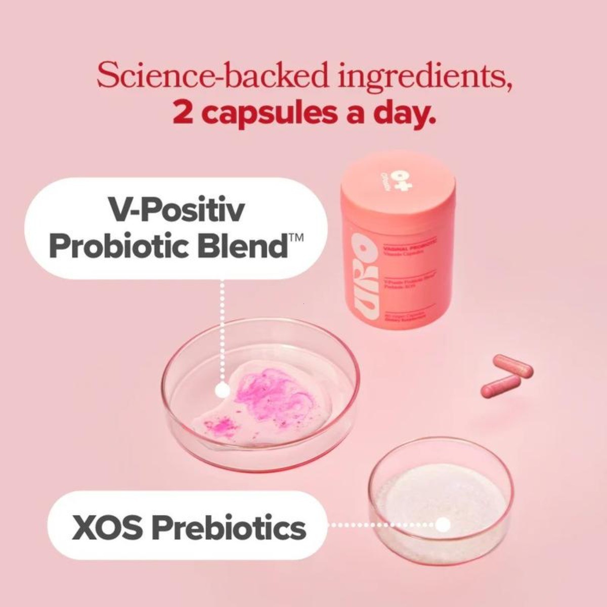URO Women’s Probiotics – 60 Caps, Probiotic Blend for pH Balance & Odor Support