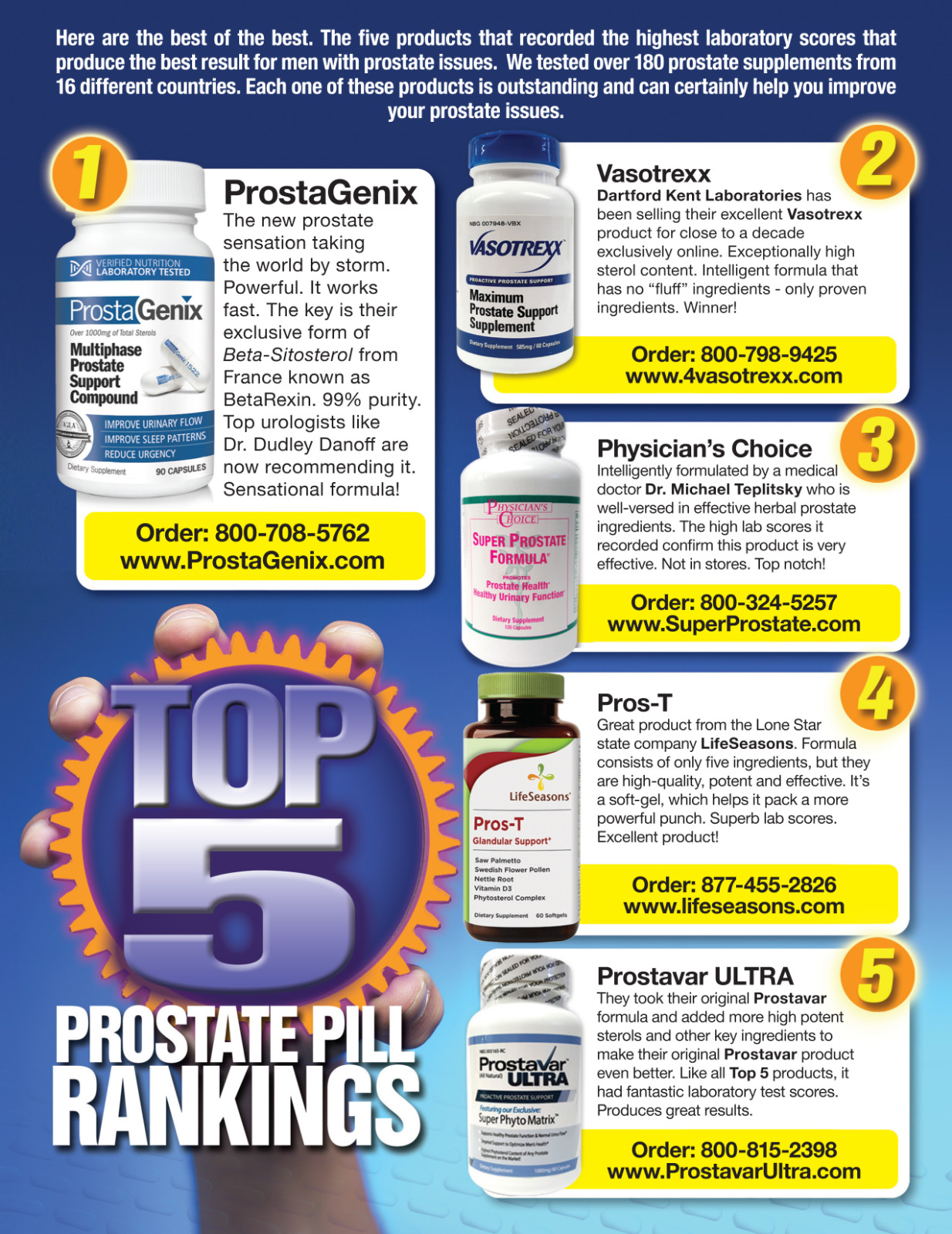 3 Bottle ProstaGenix – Authentic Bottles- Direct From The Manufacturer