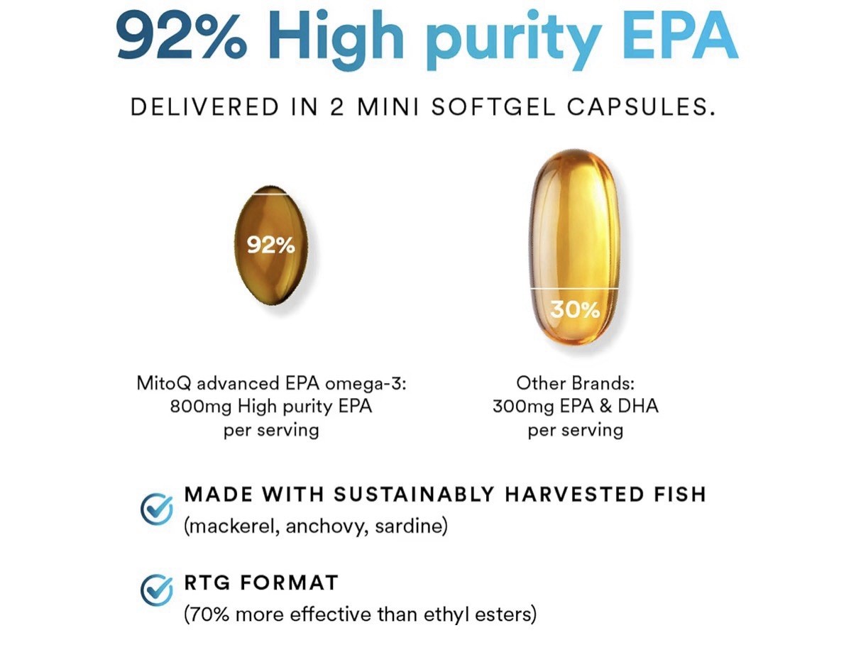 MitoQ Advanced EPA Omega-3 Cellular Strength Healthy Aging Longevity 60 Softgels