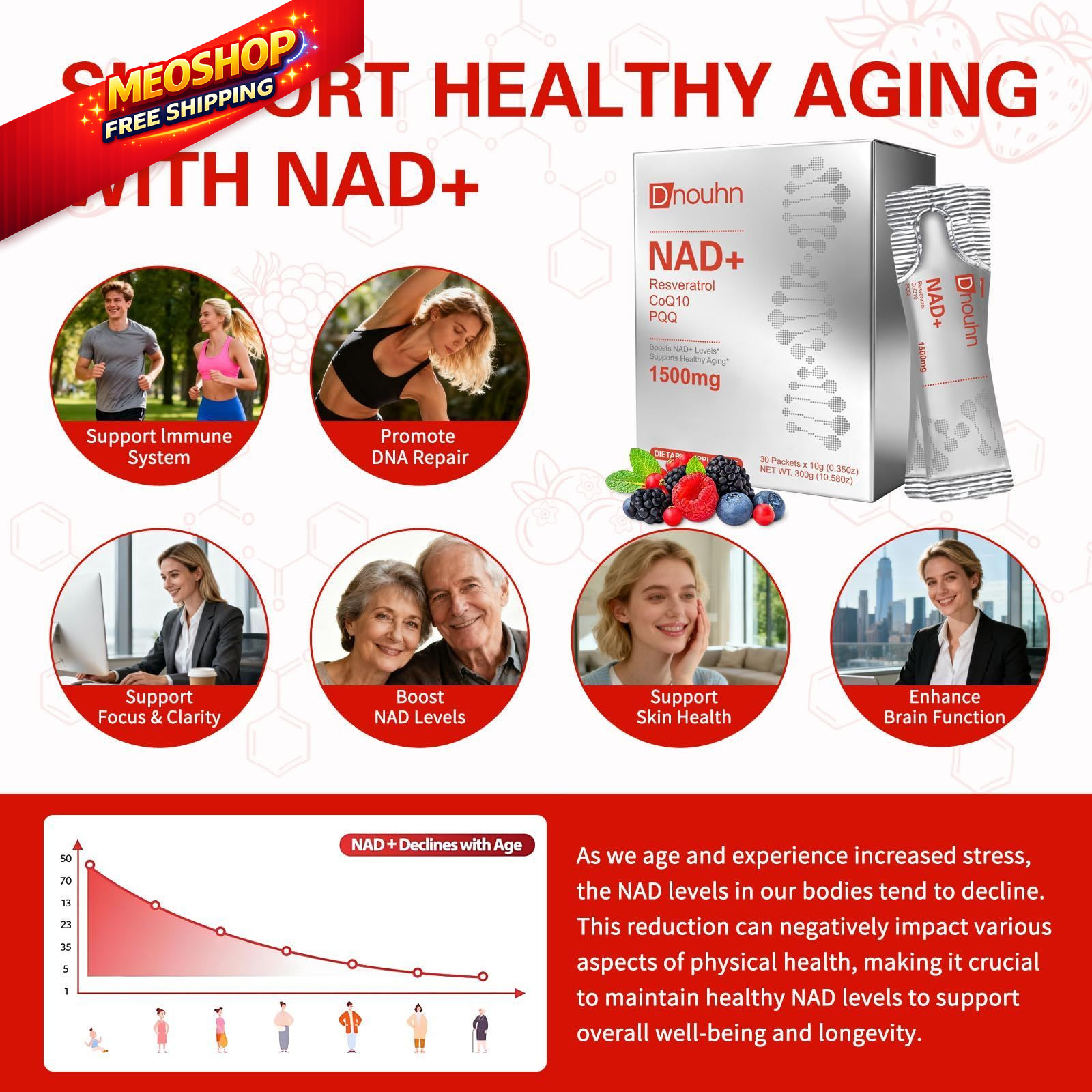DNOUHN NAD Liquid Supplement 1500mg, Nicotinamide 30 Fl Oz (Pack of 1)