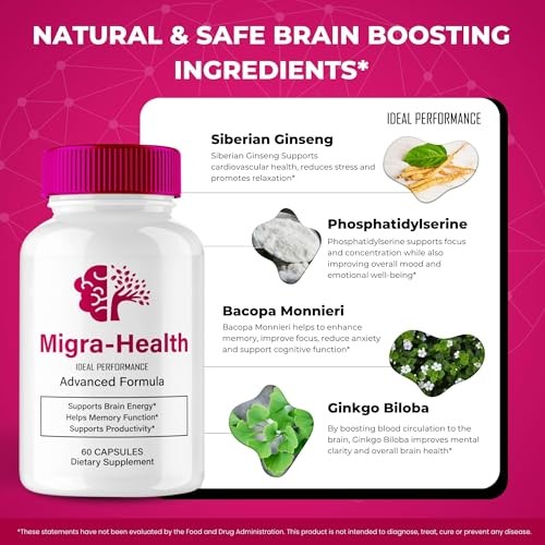 Migra-health General Wellness Supplement – 300 Capsules (5 Pack)