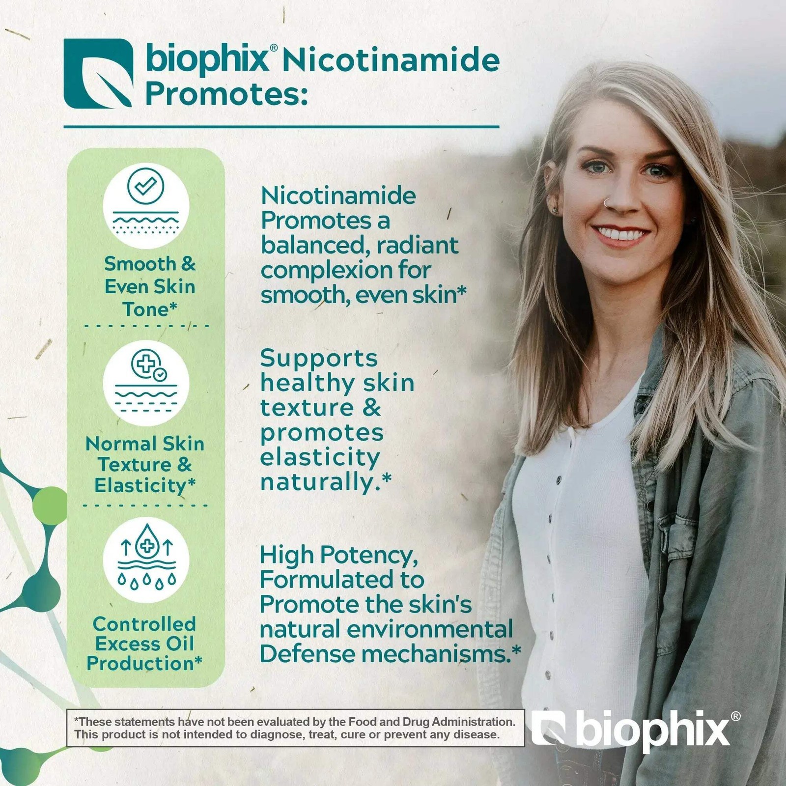biophix Nicotinamide Pantothenate 1350 mg 120 VCaps