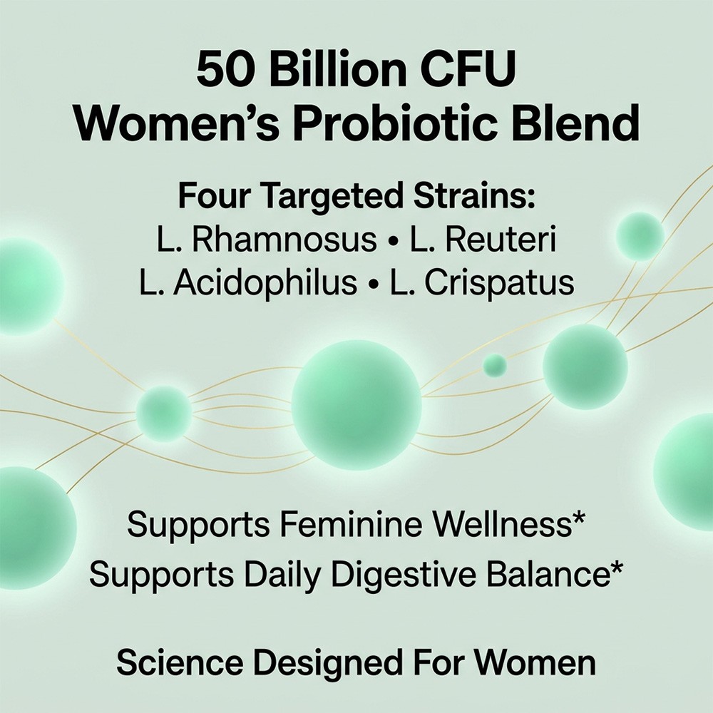 Women’s Pre+Probiotic 50Billion CFU-Supports Digestive&Immune Health 30~120Caps
