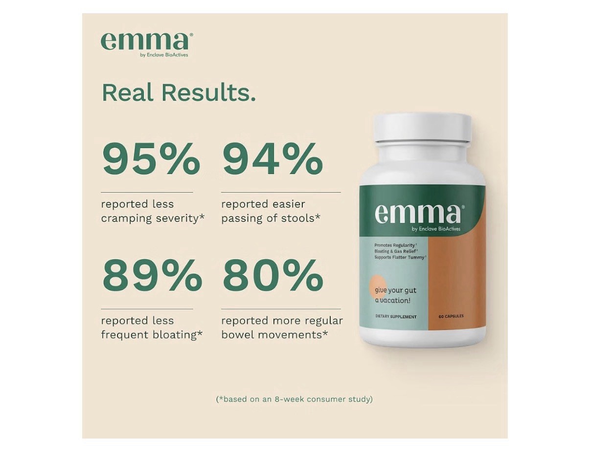 Emma Bloating & Gas Relief Supports Flatter Tummy by Enclave BioActives 60 Caps