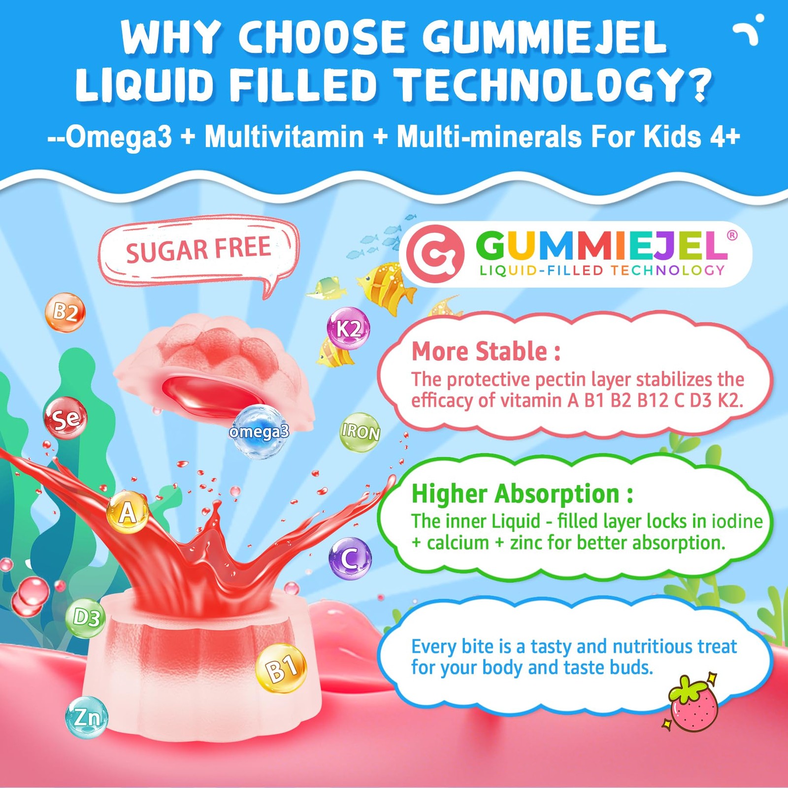 Nextdia Omega 3 (EPA/DHA) Filled Gummies for Kids with Multivitamin, Calcium + D