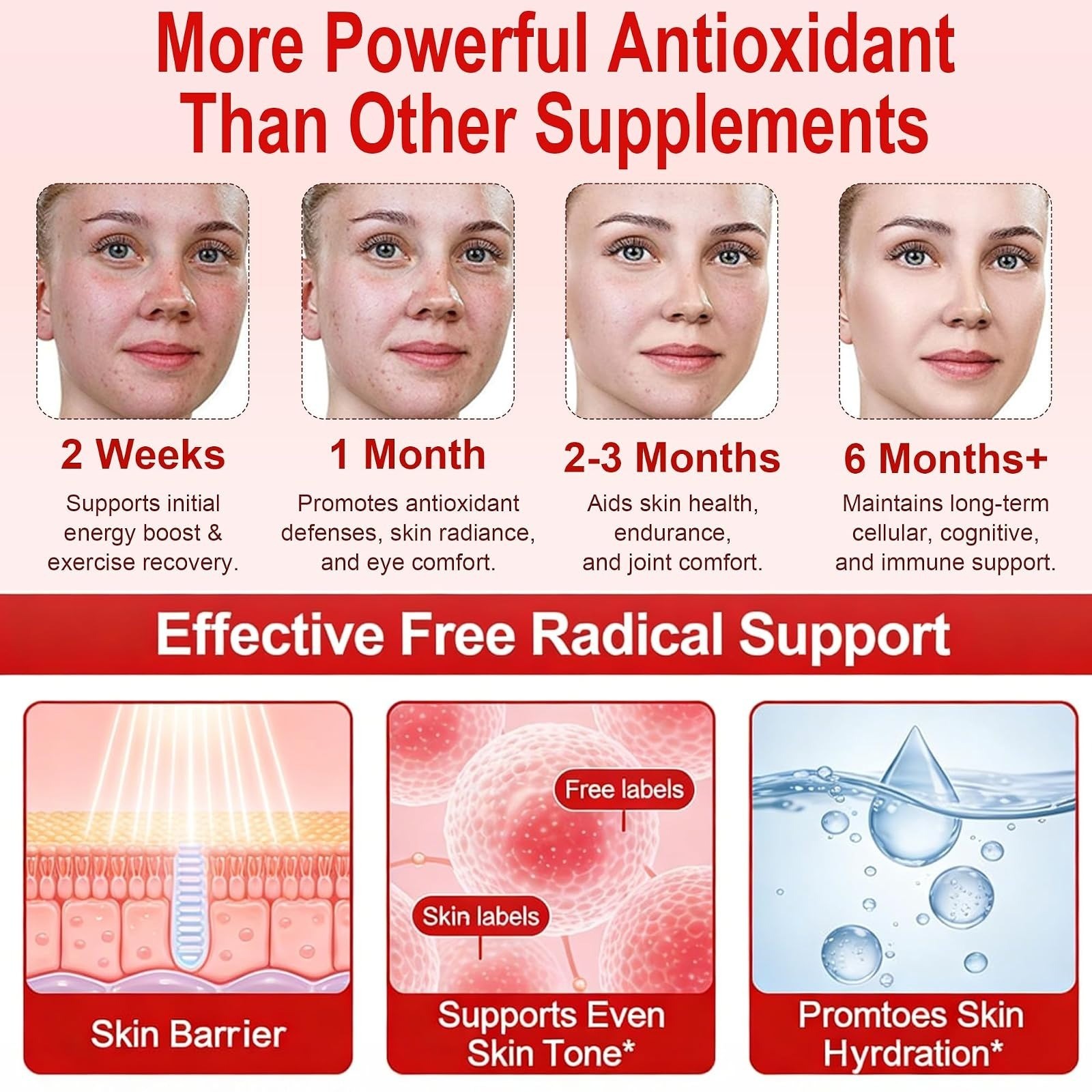 Astaxanthin Supplements 24mg 150 Softgels | Premium Antioxidant
