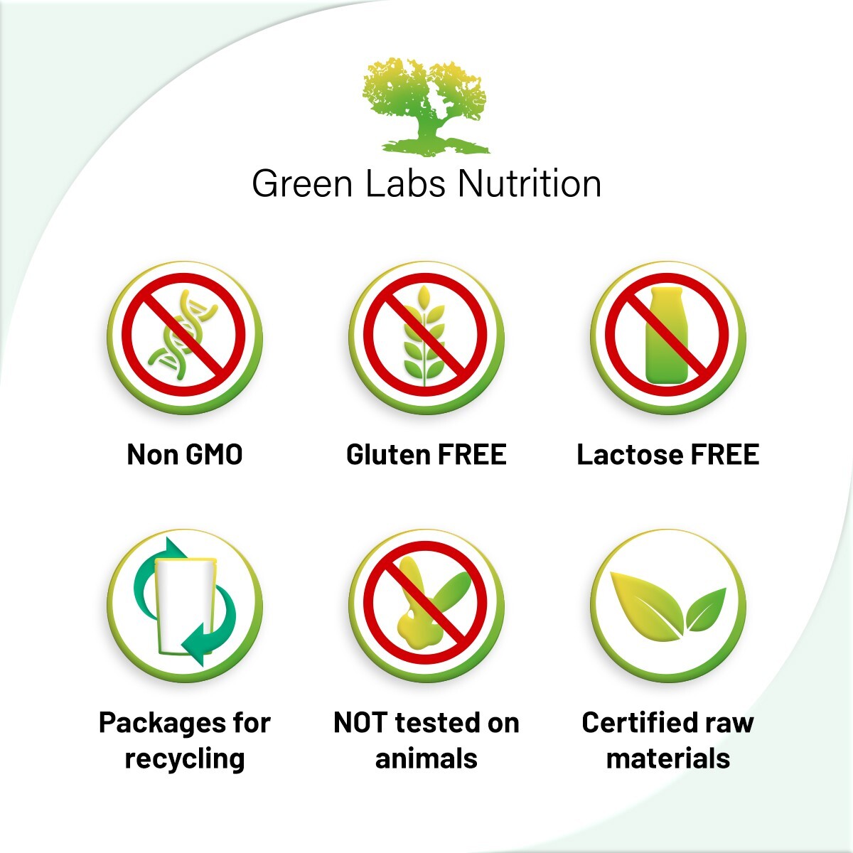 Vitamin C 500mg + Resveratrol, Rose Hips & Bioflavonoids Tablets – Healthy Aging