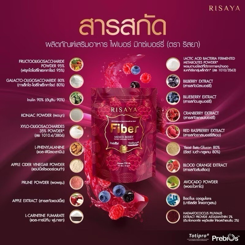 2x Risaya Fiber Mixed Berry Dietary Supplement Weight Management Slimming Health