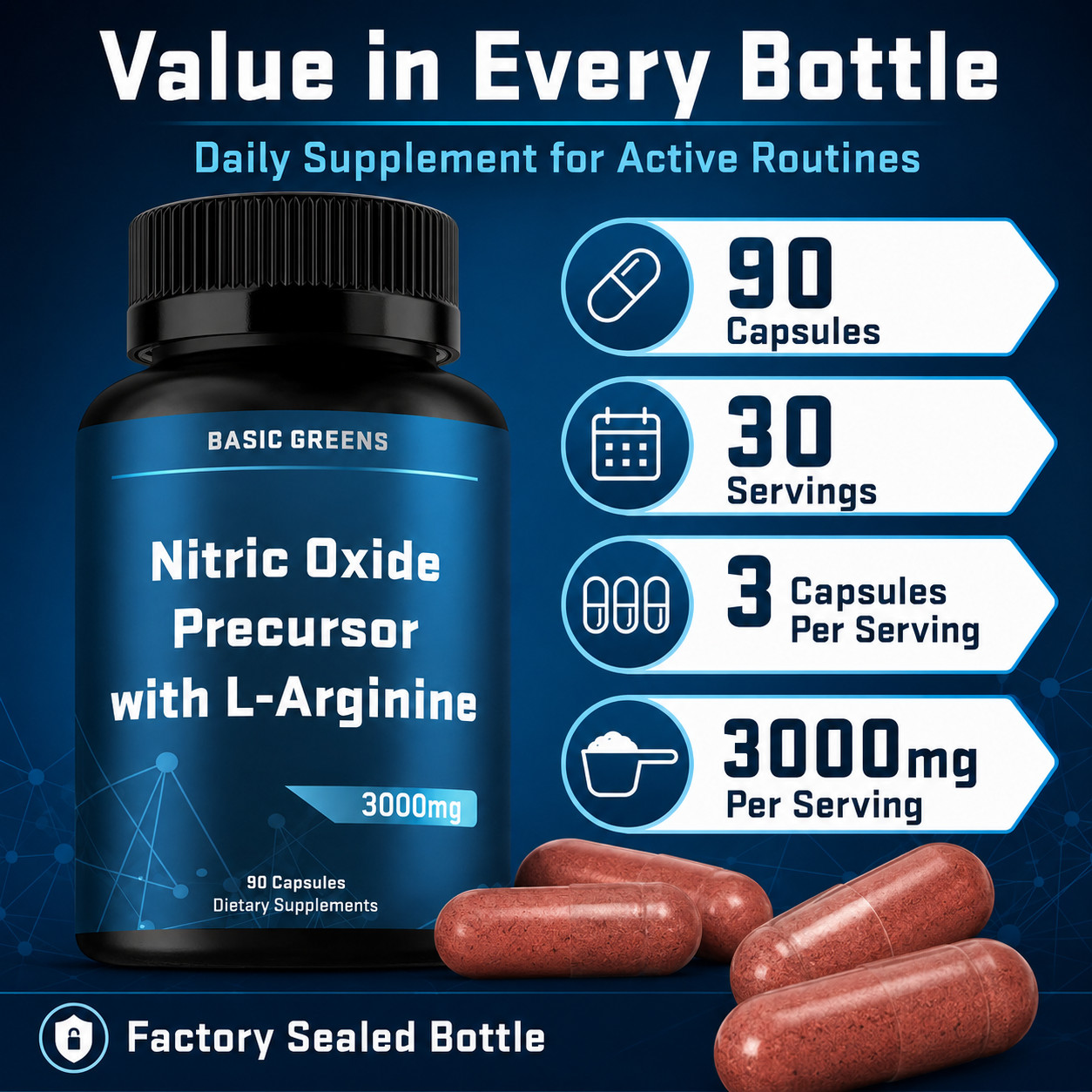 BASIC GREENS L-Arginine 3000mg Nitric Oxide Supplement Beet Root Vegan 90 Caps