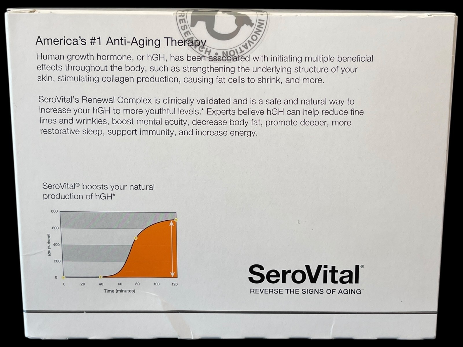 Serovital Supplement Anti-Aging Skin Energy Sleep Body Fat Immune 1 Month Supply