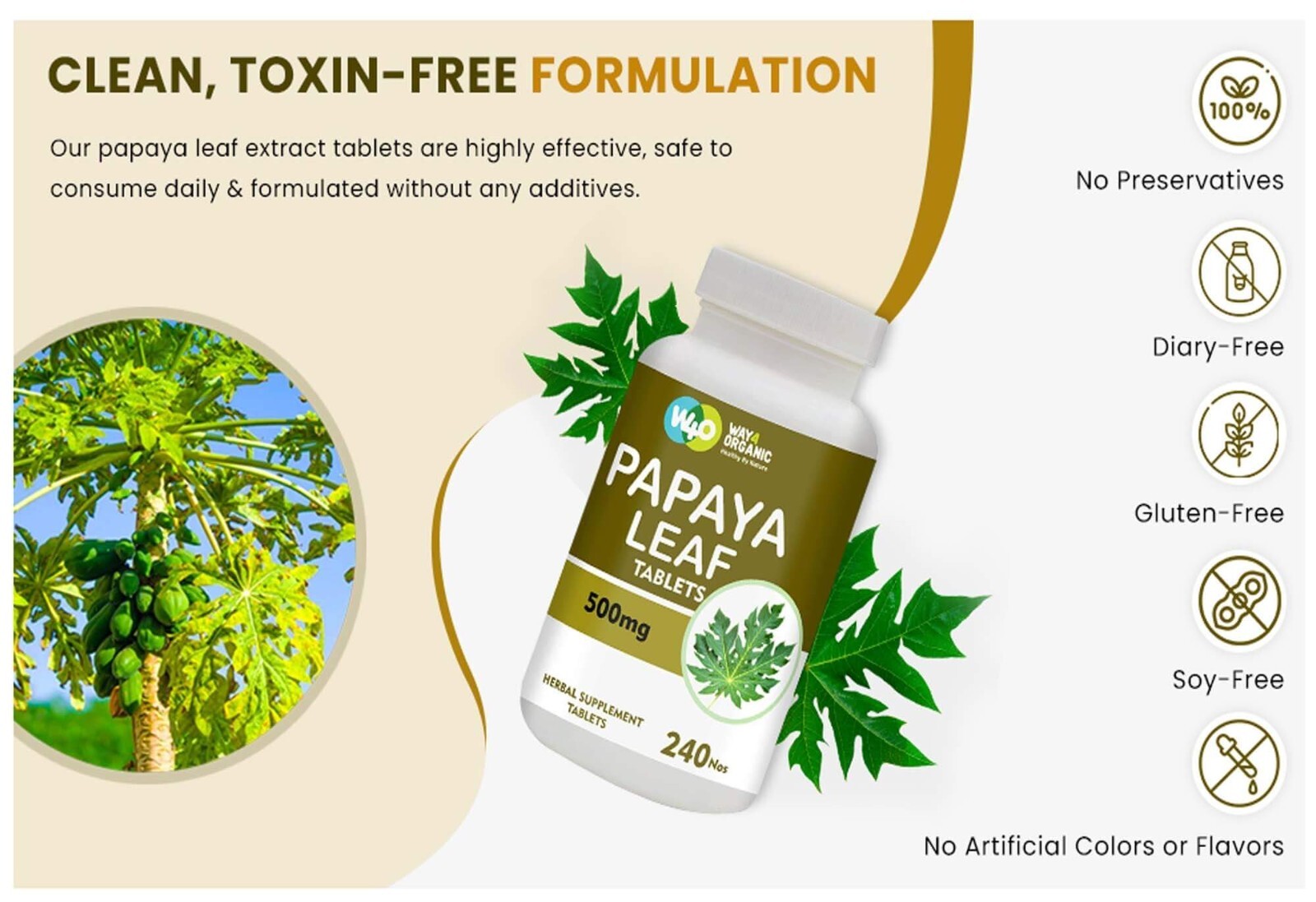 Papaya Leaf Extract Capsules (Tablets) – 240 Pills, 120 Servings, 1000mg(1 Pack)