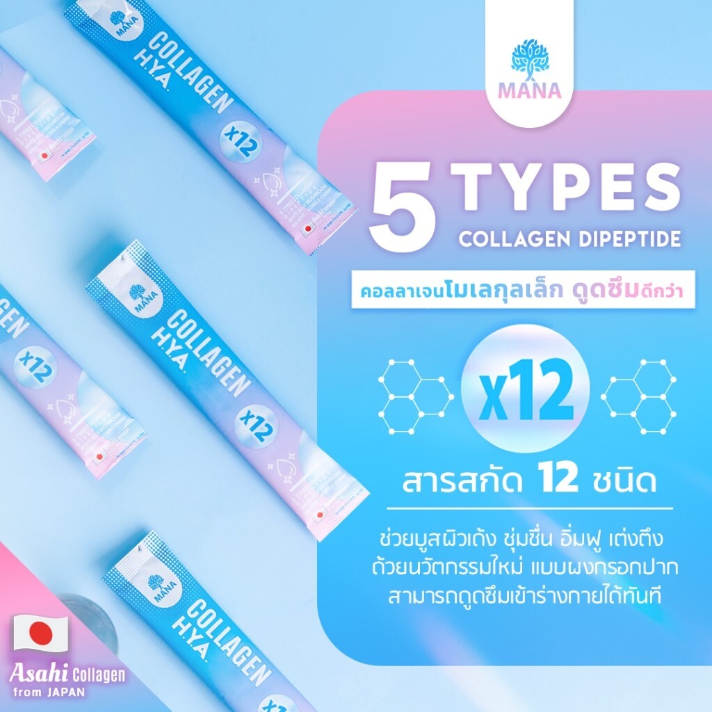 2X MANA Collagen HYA + Glassy Glow Ready to Take Shot Skin Brightening