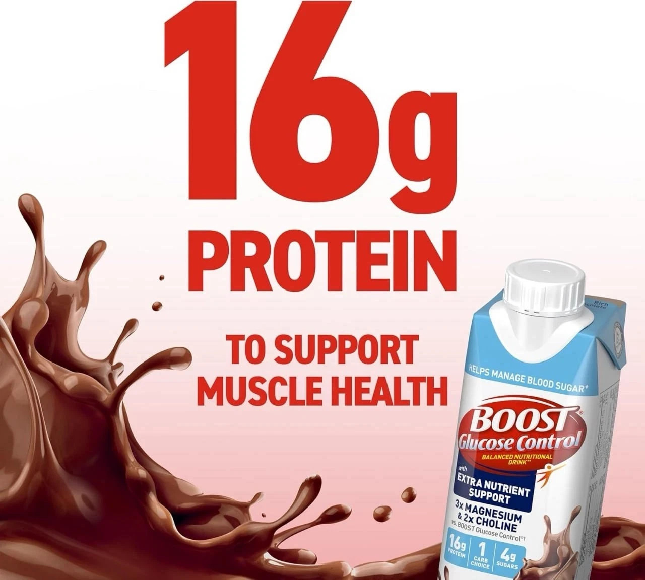BOOST Glucose Control Balanced Nutritional Drink Rich Chocolate 8 oz 24 Ct