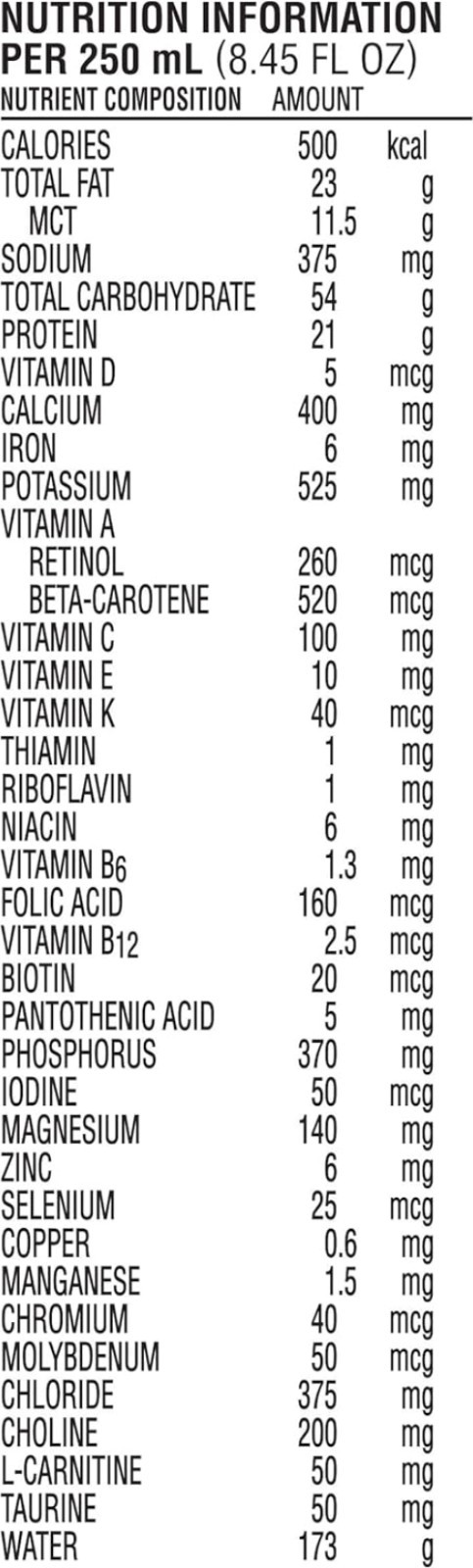 Kosher Calorically Dense Tube Feeding Solution, Unflavored, 8.45 Fl Oz, 24 Count