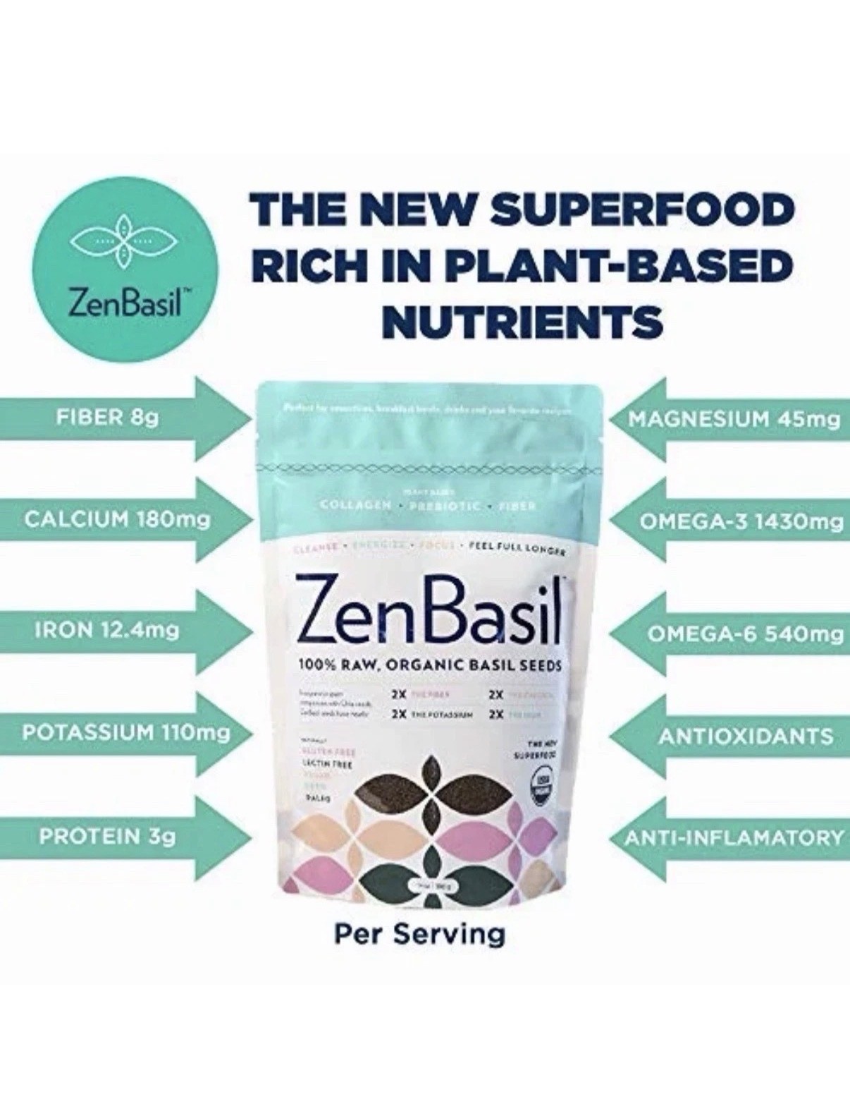 ZenBasil Organic Basil Seeds 14oz. Exp 2027 New Sealed