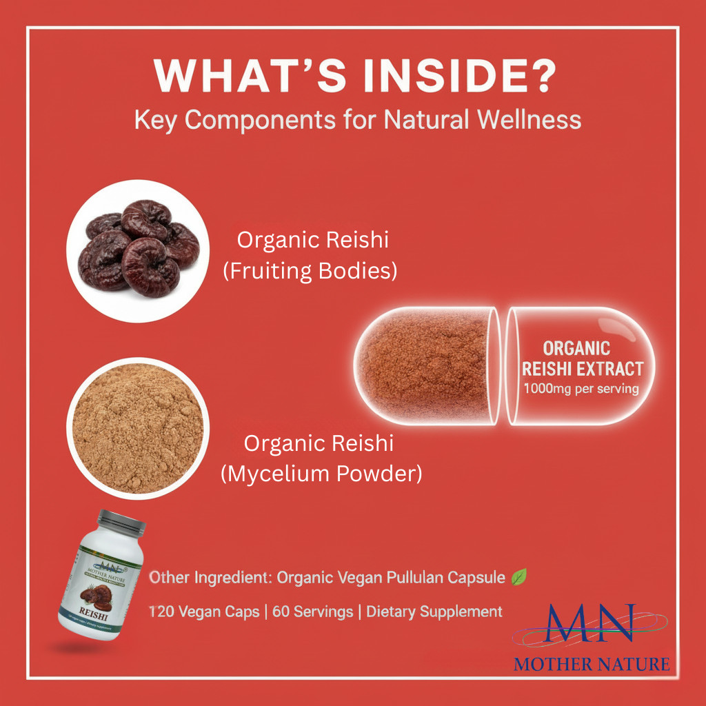 Mother Nature Reishi Mushroom Capsules Wellness Supplement — Vegetarian Capsules