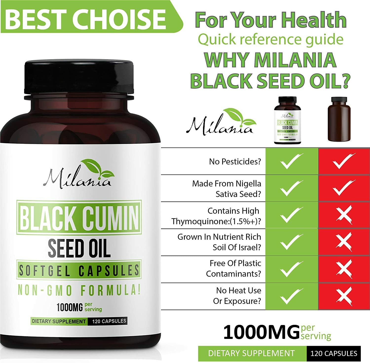 Premium Black Seed Oil Capsules 120 Softgels Nigella Sativa Black Cumin Seed Oil