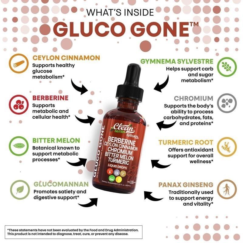 Organic Ceylon Cinnamon Berberine Liquid DropsSupplement with Bitter Melon NEW