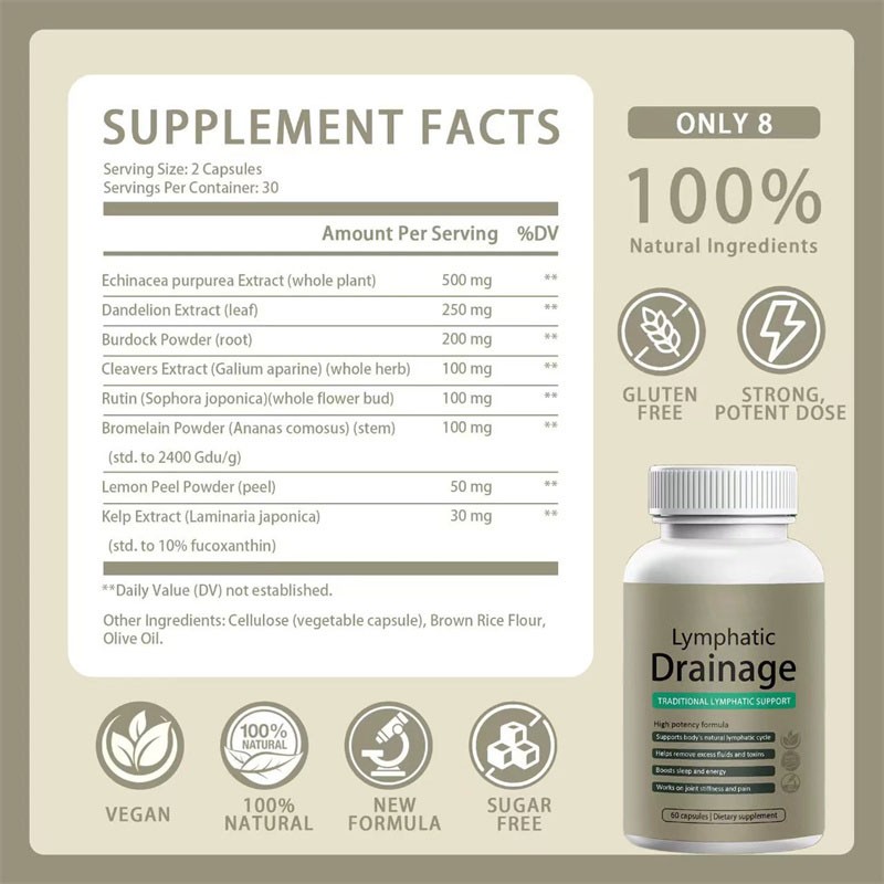 3Pack Drainage Lymphatic Capsules- Supports Cellulite Reduction, 180 Capsule