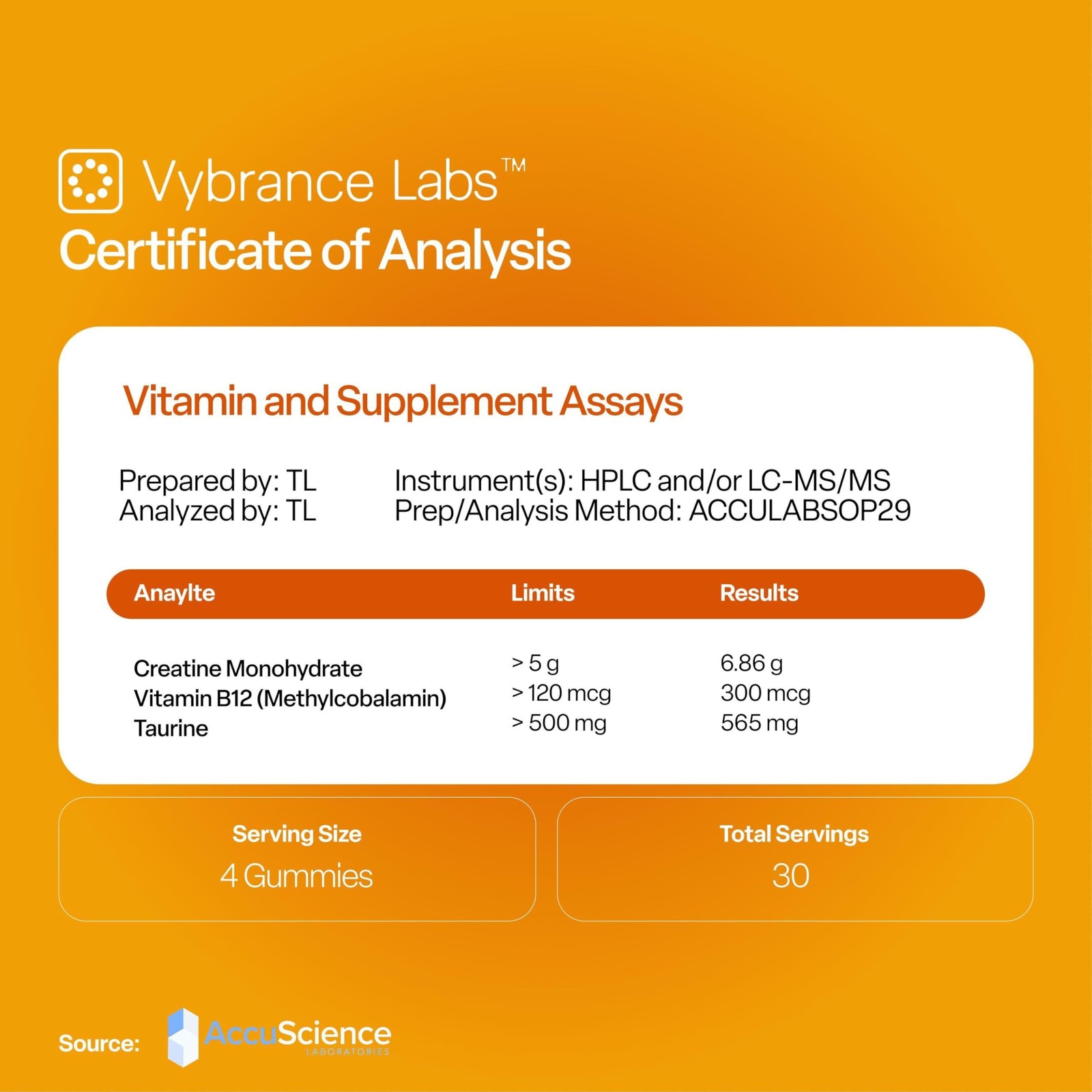 VYBRANCE LABS 3-in-1 Creatine Monohydrate Gummies | 5g Creatine + Taurine + Vita