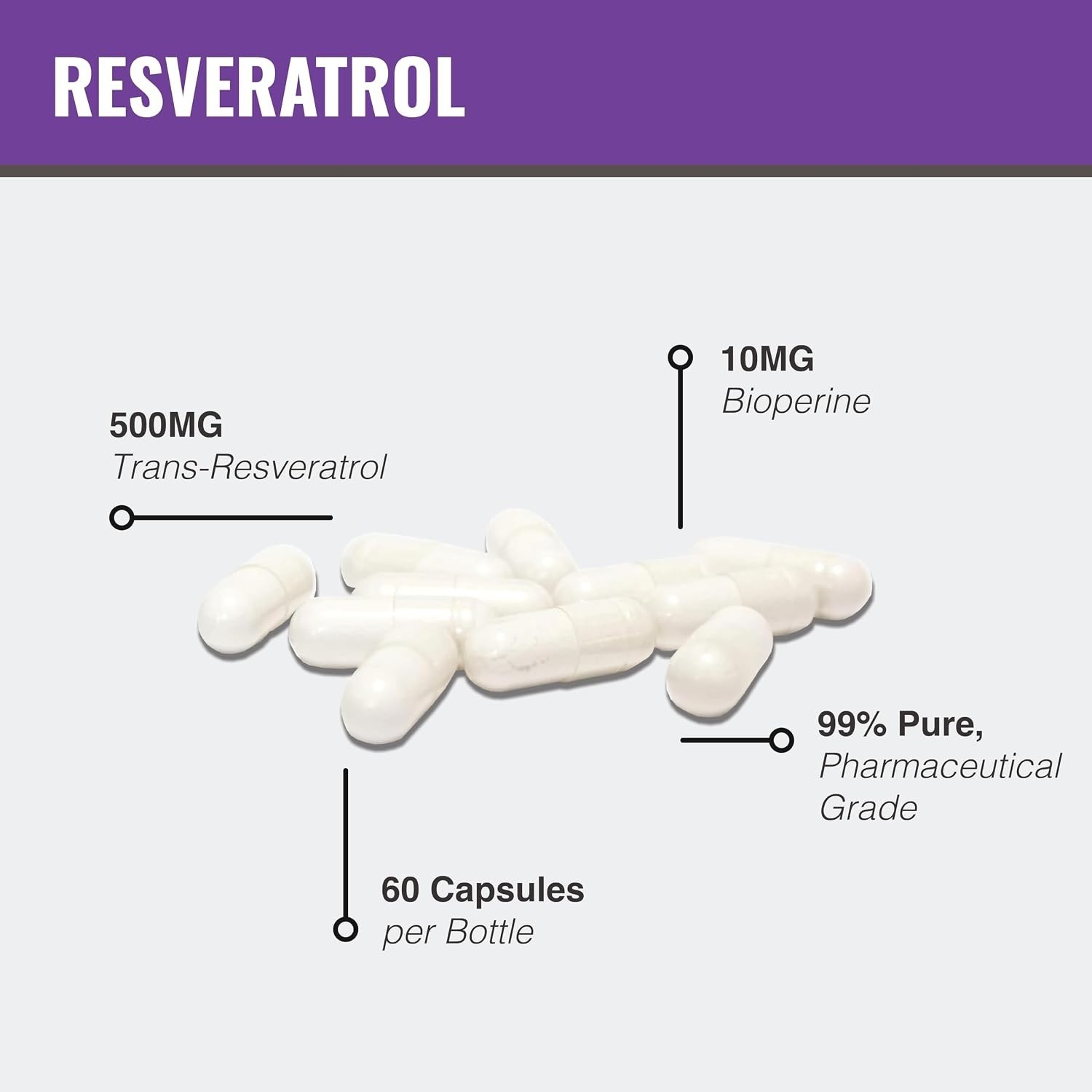Resveratrol, 99% Pure, Micronized Trans-Resveratrol, 500mg, 60 capsules