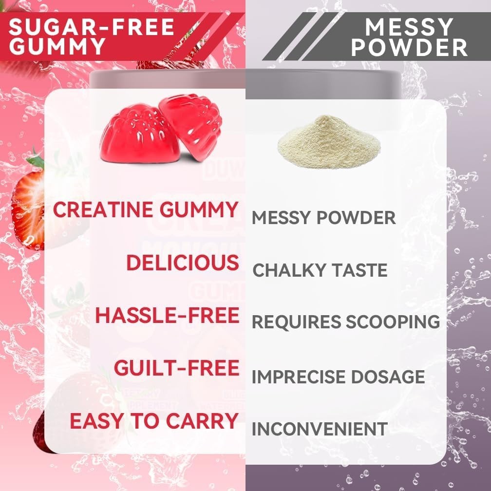Duwzgu Creatine Monohydrate Gummies Raspberry 128ct Bottle | 5000mg, BCAA B12