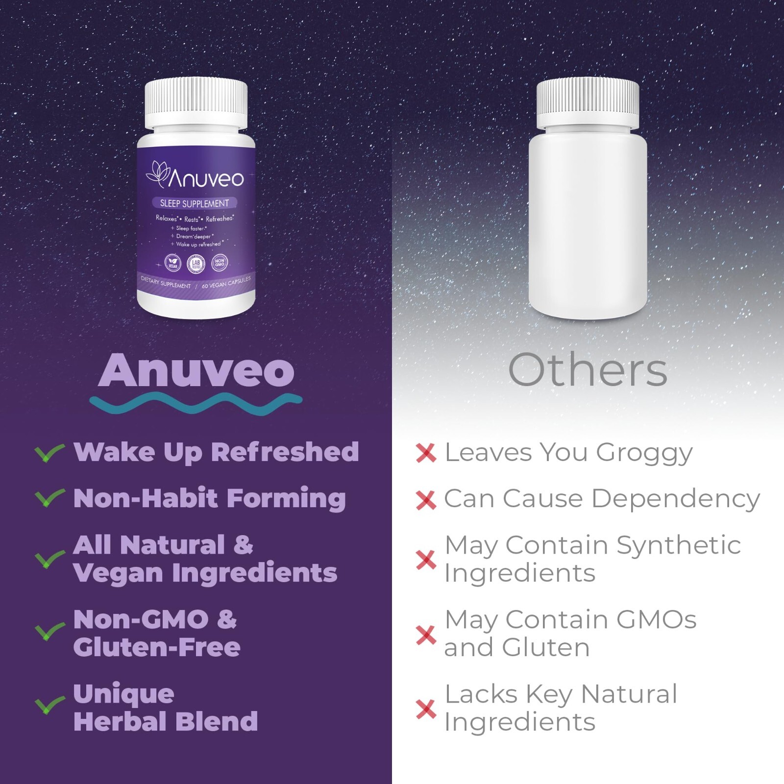 Anuveo Herbal Sleep Aid – Vegan Supplement with Melatonin and Magnesium, 60 Caps
