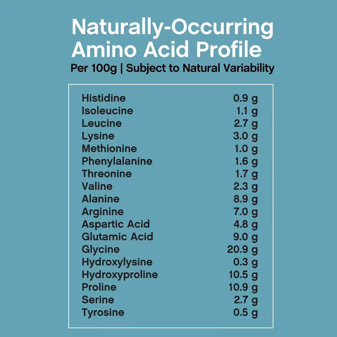 NeoCell Collagen Bio-Peptides Powder 20oz -Grassfed Protein Supplement-Advanced