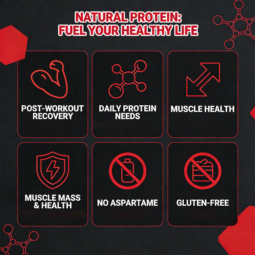 Whey Protein Capsules – 900mg High-Purity Protein for Muscle Gain & Recovery