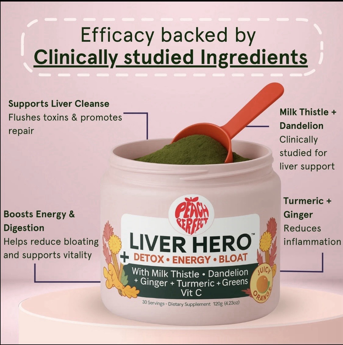 Peach Perfect Liver Hero Detox Energy Bloat Supplement Powder Orange Flavor 120g