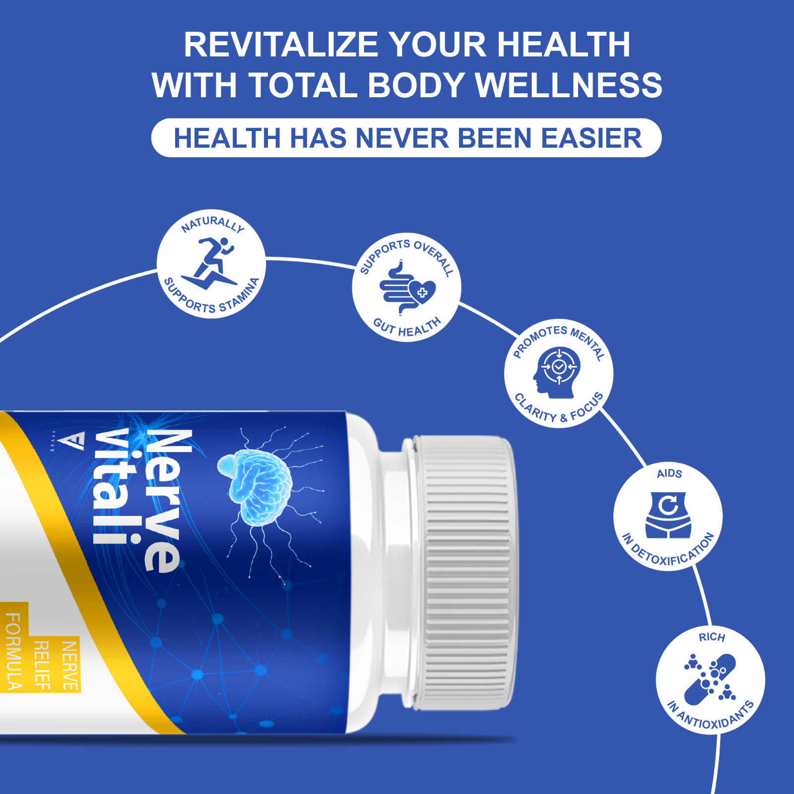 (3 Pack) NerveVitali Wellness Support, Nerve Vitali Nerve Pills (180 Capsules)