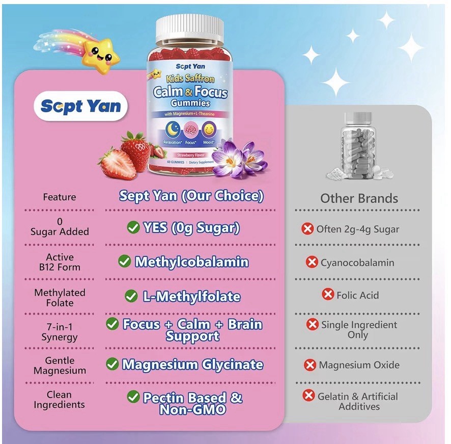Scpt Yan Kids Saffron Calm & Focus Gummies Strawberry 60 Count Sugar-Free Vegan